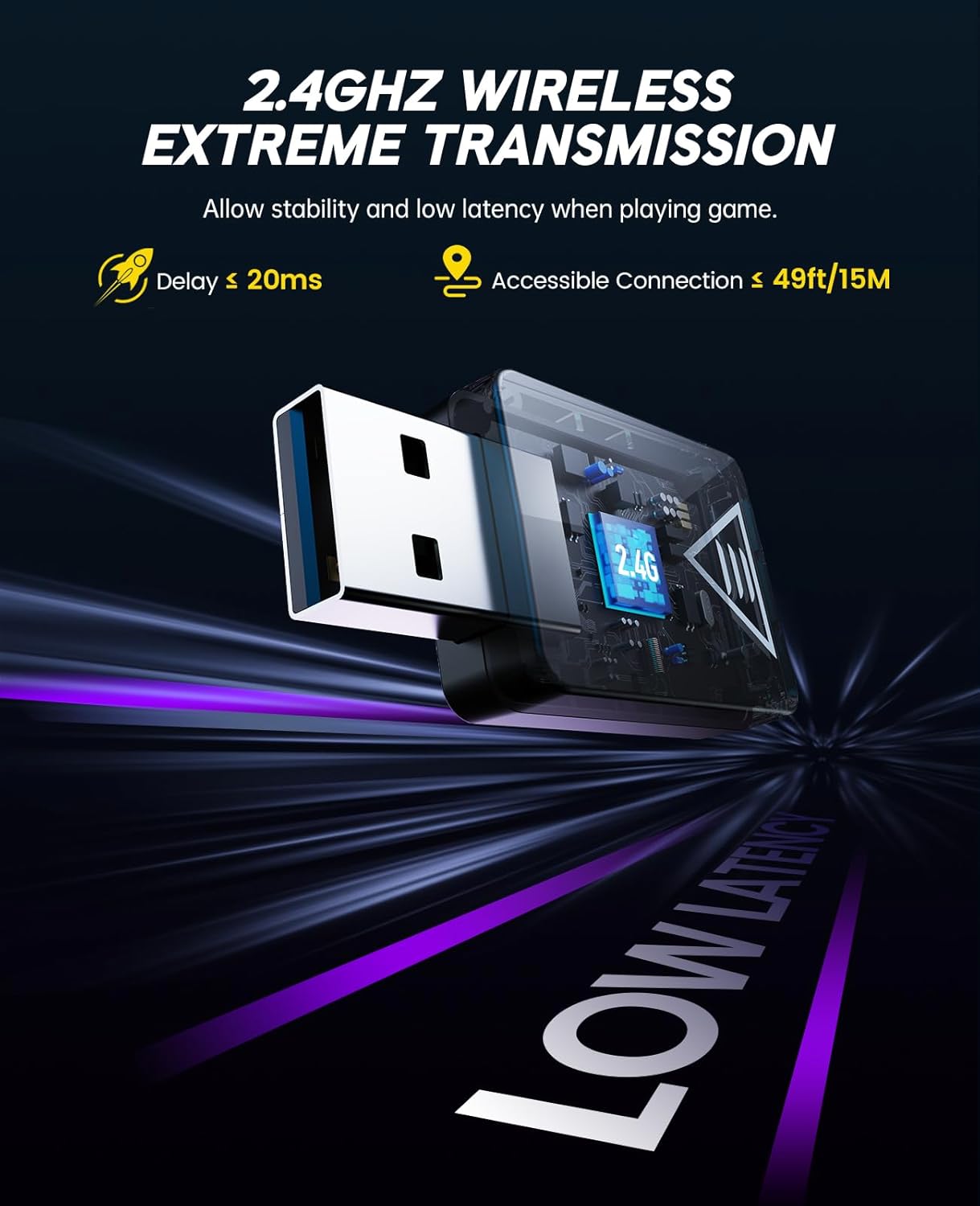 2.4GHz Wireless Gaming Headset - مراجعة Pc Gaming Gaming وسعره
