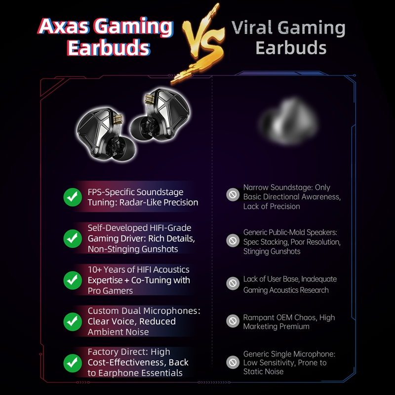 KZ Axas FPS-Dedicated In Ear G - مراجعة Pc Gaming Earbuds وسعره