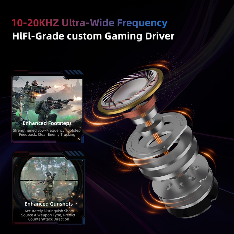 KZ Axas FPS-Dedicated In Ear G - مراجعة Pc Gaming Earbuds وسعره