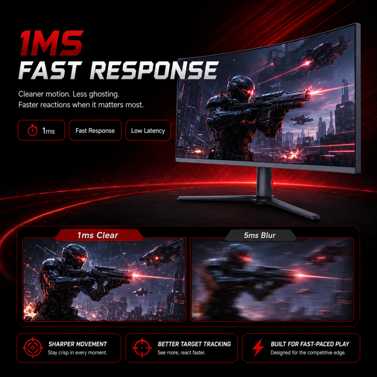 34 Inch 4K 165Hz 21:9 Curved E - مراجعة Pc Gaming Ultrawide Monitor وسعره