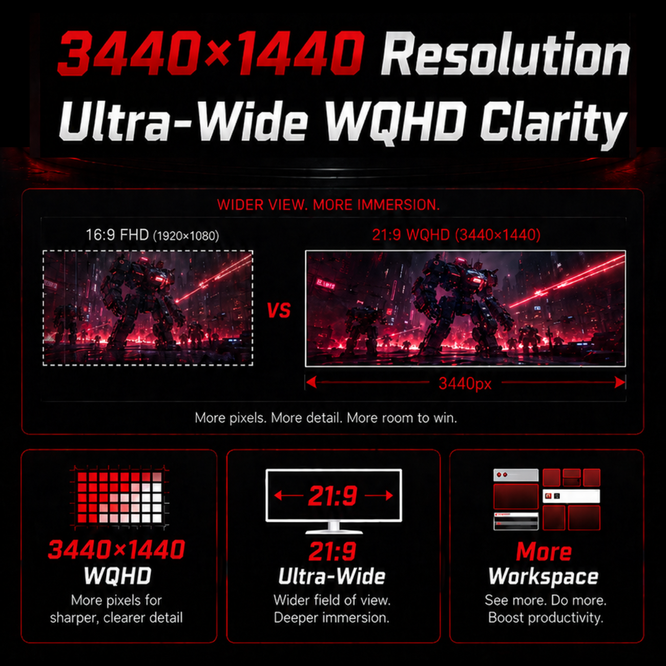34 Inch 4K 165Hz 21:9 Curved E - مراجعة Pc Gaming Ultrawide Monitor وسعره