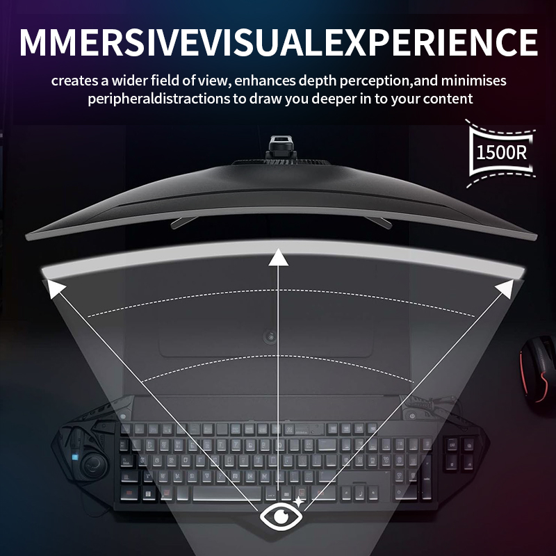 Gawfolk 34 Inch Ultrawide Curv - مراجعة Pc Gaming Ultrawide Monitor وسعره