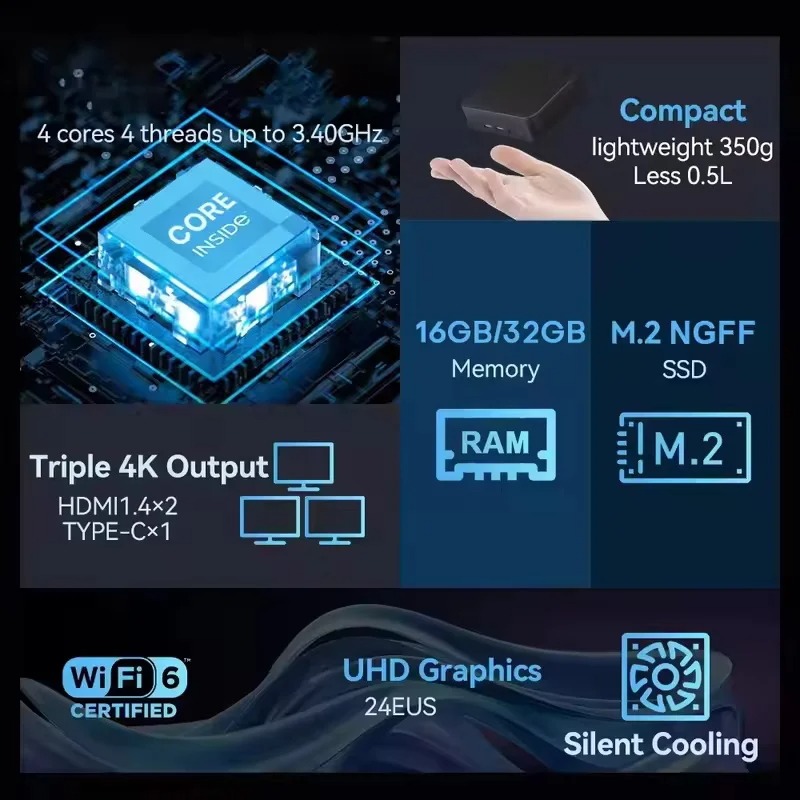 New Mini PC Windows 11 Pro Int - مراجعة Pc Gaming I9 وسعره