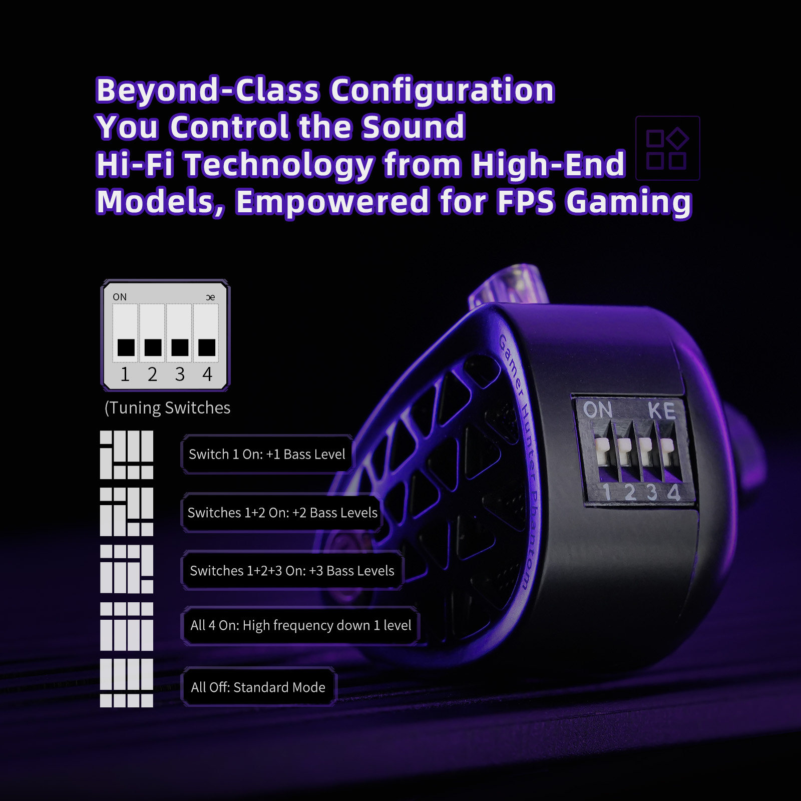 KZ Phantom HiFi Grade Flagship - مراجعة Pc Gaming Earbuds وسعره