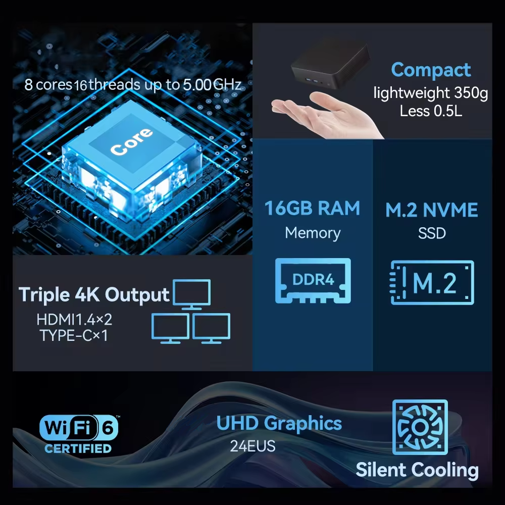 Mini PC Windows 11 Intel Core  - مراجعة Pc Gaming I9 وسعره