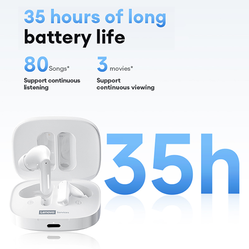 New Lenovo LE209 Wireless Blue - مراجعة Pc Gaming Earphones وسعره