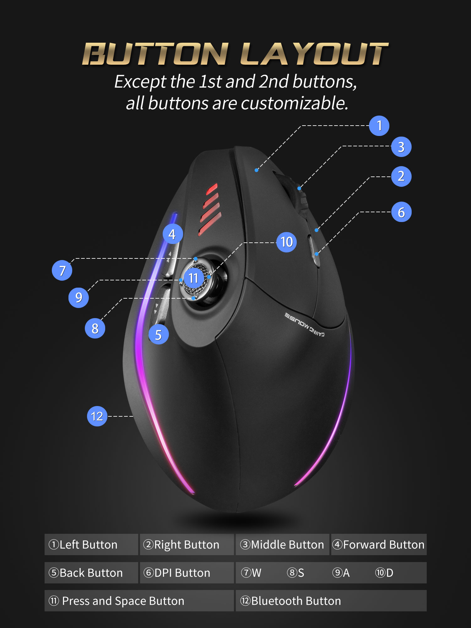Jomaa RGB Backlit Wireless Ver - مراجعة Pc Gaming Used وسعره